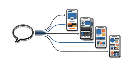 スマトフォンにDMを送る