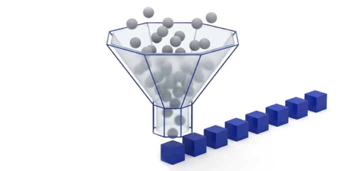 接触・閲覧・行動ログ＝RCD