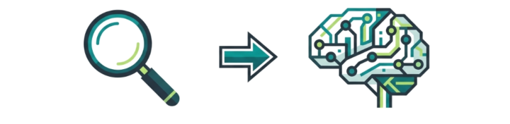 虫眼鏡→脳（人間の意思決定）