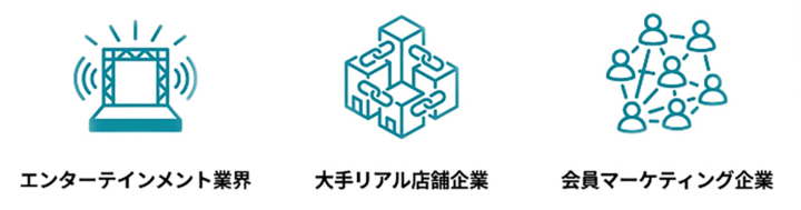 エンターティメント業界・大手リアル店舗企業・