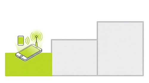 スマホ時代のSMSデジタルDM